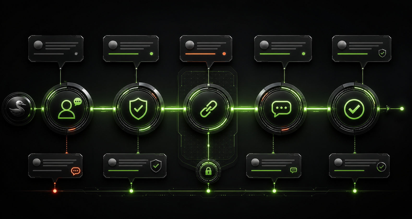 Customer approval and payment communication attached to one workflow